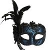 Blue Masquerade Mask with Side Feathers