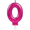 Number 0 Pink Metallic Candle