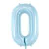 Pastel Blue Number 0 Balloon