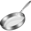 Frying Pan