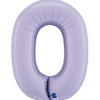 Lilac Number Balloon 0